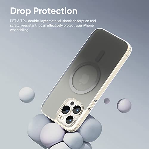 Image of eller sante Zurich MAGPRO Gradient Colored for iPhone 14 Pro Case Cover, Transparent, 6 Feet Drop Protection, Shockproof, Scratch Resistant, Slim, Compatible with MagSafe Back Cover - Grey