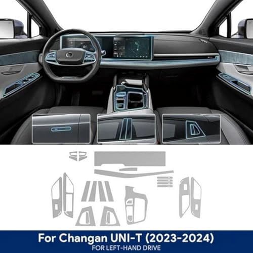 Protector pantalla Changan UNI-T 2024, tpu transparente consola central, accesorios 2