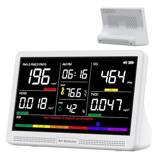 bonoch 16 in 1 Air Quality Monitor