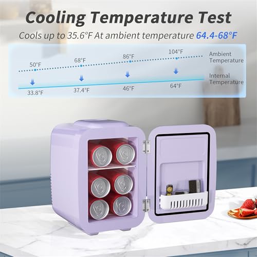 YASHE Mini Fridge, 4 Liter Makeup Fridge, 110V AC/ 12V DC Thermoelectric Cooler and Warmer Small Fridge for Bedroom, Drink, Dorm, Car, Purple