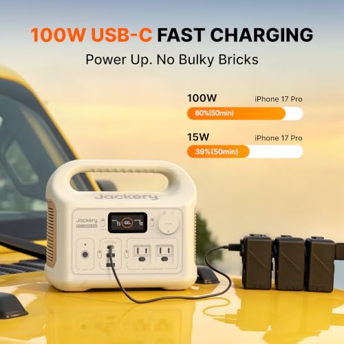 Jackery Explorer 2000 Pro