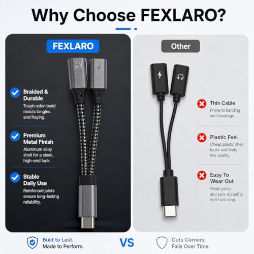 Image of 2-in-1 USB-C Splitter, Dual Type-C Female Port Adapter with Braided Cable and Aluminum Shell, Supports Simultaneous Charging and USB-C Earphone Use for Phone, Tablet, Laptop, Plug and Play