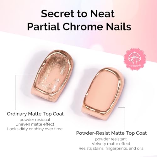 Image of MelodySusie Matte Gel Top Coat - 15ml Powder-Resist Formula, Long-Lasting UV Curable for Detail Chrome Powder Painting, DIY Nail Art, Salon-Grade Matte Finish