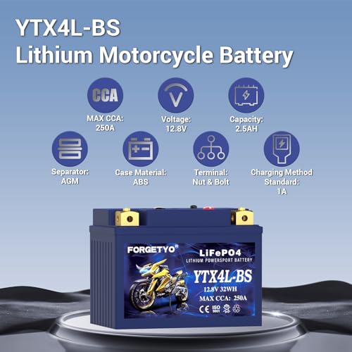 Image of Lithium YTX4L-BS, Forgetyo 12V 2.5AH 250CCA LiFePO4 Motorcycle Battery, ATV, UTV, Jet Ski, 4 Wheeler,Snowmobile,Tractor and Generator Battery