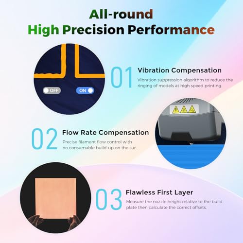 Image of FLASHFORGE 3D Printer AD5X 4*10g HS PLA, IFS Multi-Color Printing, CoreXY 600mm /s High Speed & Precision, Auto Calibration & Vibration Compensation, 300℃ Direct Drive Extruder Unleash Your Creativity