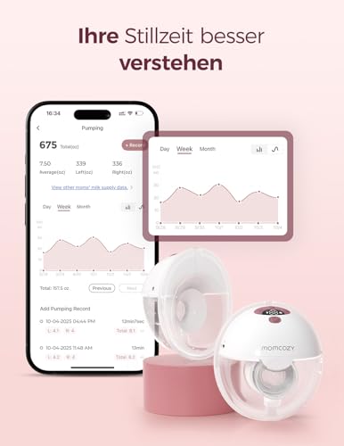 Momcozy M5Smart Milchpumpe Elektrische, handsfree App-steuerbar 2 Pack Rot – Ansicht 3