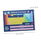 Zoom IMG-1 niyangle poster scolastico tavola periodica Zoom IMG-1 niyangle poster scolastico tavola periodica