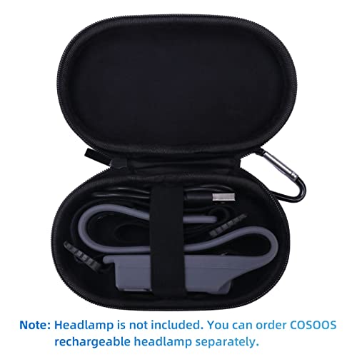 Cosoos Carrying Case & 1.6Ft Usb-C Charging Cable Only For Silicone Rubber 230° Headlamp With Floodlight & Spotlight & Sensor Mode, Portable Travel Headlamp Case Replacement & Short Usb-C Cable Only #TOP2