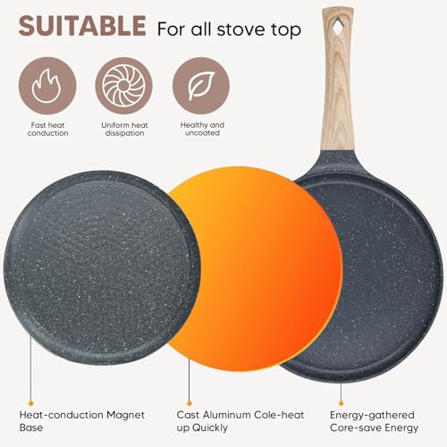 Foto von Crepe Pfanne 24cm Induktion, Antihaft Pfannkuchenpfanne mit Teigverteiler