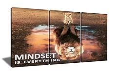 Mindset is Everything