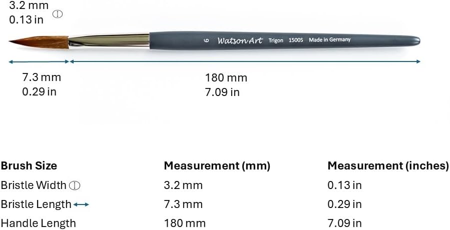 Watercolor Brush, Series 1500S, Synthetic Trigon Brush, Size 6, Comparable to Round Size 10, Short Handle, Made in Germany, Watercolor Painting