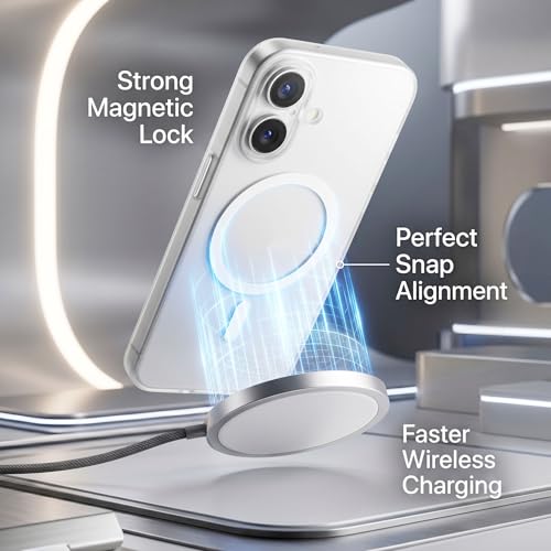 Image of amazon basics Luxury Paper Thin Case Cover for iPhone 16 5G | Matte Finish | Compatible with magsafe | (White, iPhone 16 5G)