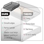 Mr. Pen Mesh Desk Organizer - Single Tray with Letter Tray, File Holder for Desk Paper Management - Image 4