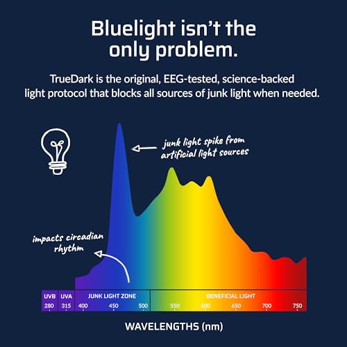 Image of TrueDark by Dave Asprey | Daylights Yellow Lenses Block 75% of Blue Light for Heavy Daytime Screen Use