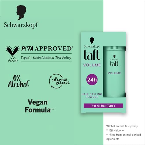 Image of Schwarzkopf TAFT Instant Hair Styling Volume Powder For Fuller Volume And Thickness, Lasts 24 Hours Without Stickiness And Residues | For All Hair Type - 10 Grams (Pack of 2)