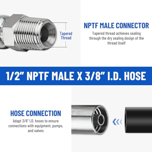 Image of 12 Pack 1 /2 inch NPTF Hydraulic Hose Fittings, 3 /8 inch I.D. Hose x 1 /2 inch NPTF Male with Protection Cover Hydraulic Hose End Crimp Fitting Kits