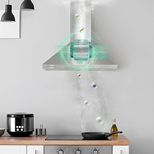 CACF003 Range Hood Carbon Filters, Replacement Charcoal