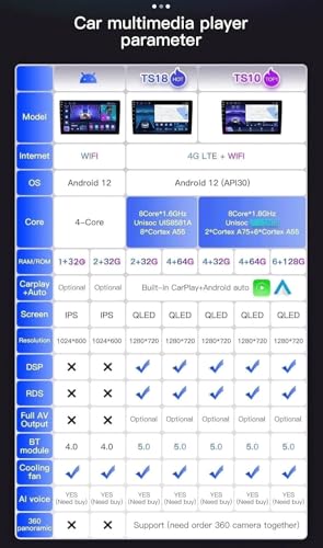 Autoradio Android pour remplacer l'écran d'origine BMW E46 et ajouter CarPlay - 3