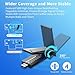 Hakimonoe AC1300 USB 3.0 WiFi Adapter for PC, Super-Fast Wireless Network Card Dongle High Gain 5dBi Antenna Dual Band 2.4G/5GHz w/USB Driver for Win 11 10 8.1 8 7 Laptop Desktop, Plug n Play