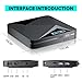 Kinhank 2025 New Super Console X2 Pro Built-in 60,000+ Classic Games,Retro Video Console Compatible with 60+ Emulators, Android 9.0&Emuelec 4.6 Game System,4K UHD Output,2.4G/5G, BT 5.0,Gift for Friends