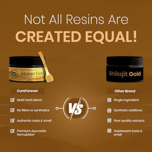 Image of CUREFOREVER Shilajit Gold Resin 20g | Pure Himalayan Shilajit with Ashwagandha, Tongkat Ali, Maca & Black Musli | Energy, Stamina, Vitality & Strength Support for Men & Women