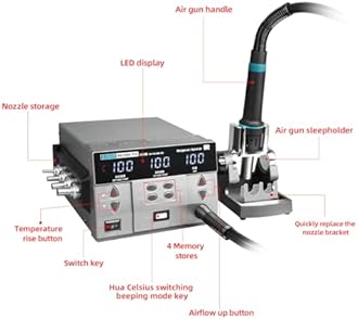 SUGON 8620DX Hot Air Gun Solder Rework Station Automatic Sleep High Power 1300W Precise Tempe 212℉~932℉ 4 Storage Channel ℃/℉ Quick Change Nozzle Holder 4 Straight 2 Oblique 2 Spiral Nozzles