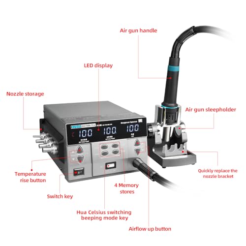 SUGON 8620DX Hot Air Gun Solder Rework Station Automatic Sleep High Power 1300W Precise Tempe 212℉~932℉ 4 Storage Channel ℃/℉ Quick Change Nozzle Holder 4 Straight 2 Oblique 2 Spiral Nozzles