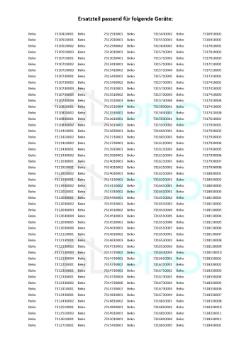 DL-pro Türverriegelung für Beko Blomberg 2805310800 Metalflex ZV-446 T3 Rold DA046 44683188 Verriegelungsrelais Relais Türschloss Verriegelung Türkontaktschalter Türschalter für Waschmaschine