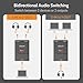 Cubilux 3.5mm Audio Selector, Bidirectional 2-In-1-Out or 1-In-2-Out 1/8-in TRS Headphone Switcher, Ultra-Compact Aluminum Case Passive Toggle A/B AUX Switch Box for PC