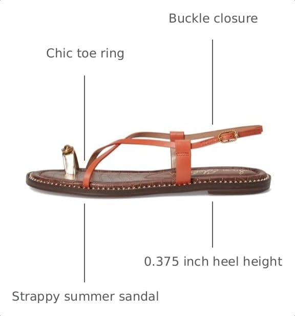Image of Sam Edelman Tenly