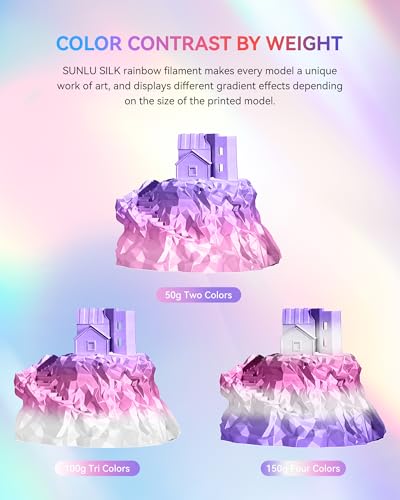 Image of SUNLU Silk Rainbow PLA Filament 1.75mm, Multicolor Gradient 3D Filament, Neatly Wound Shiny Silk 3D Printer Filament, Dimensional Accuracy + /-0.02mm, 1KG Spool(2.2 lbs), Rainbow Silk 03