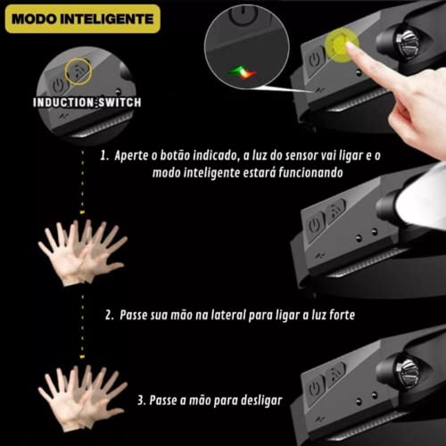 Farol Lanterna De Cabeça Led Super Forte Recarregável Por USB Resistente Água, Lanterna De Cabeça De
