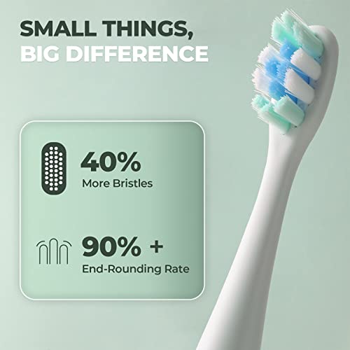 Image of beatXP Azure Electric Toothbrush for Adults with 2 Brush Heads & 5 Cleaning Modes|Rechargeable Electric Toothbrush Battery Backup of upto 180 Days (White)