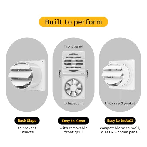 Image of atomberg Efficio Orb Exhaust Fan 150mm (6 Inches) |BLDC Motor|6.8W| Low Noise|2000 RPM|Ideal for Bathroom,Kitchen|Easy to Clean |Installation-Round Cut (153mm) | 2 Years Warranty (Gloss White)