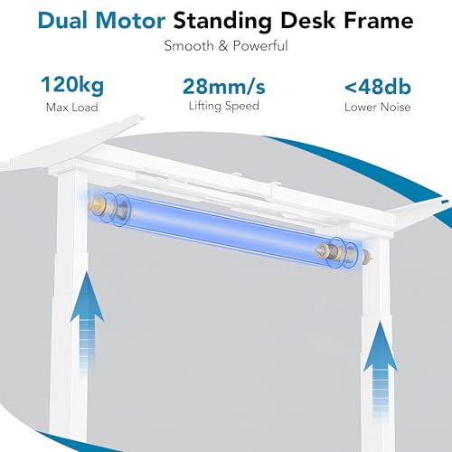 Image of Electric Height Adjustable Desk Frame | Dual Motor, 3-Stage | 120 kg Capacity, Matte Steel | 2-Year Warranty | Motorized Sit-Stand Desk Frame (Only Frame)