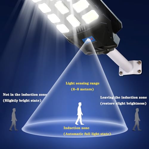 Éclairage de parking solaire 800W contre l'obscurité des grands espaces - 4