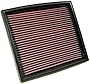 K&N Engine Air Filter: Increase Power & Acceleration, Washable, Premium, Replacement Car Air Filter: Compatible with 1996-2004 BMW (M5, 535i, 540i, 740i, 740iL), 33-2142