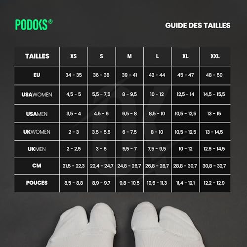 Metatarsalgie et douleur au pied solution par chaussettes de compression et coussinets