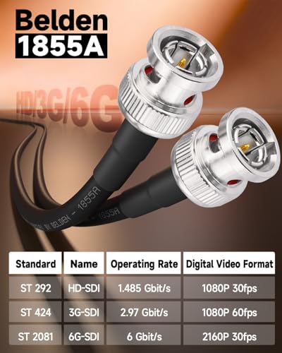 Image of Superbat 3G /6G SDI Cable 25ft BNC Cable 75 Ohm Belden 1855A SDI Cord Support HD-SDI /3G-SDI /4K /8K Video Camera CCTV System Wire
