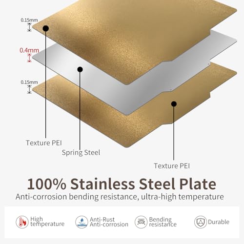 La Mejor Recopilación de Placas con textura . 18 Imagen adicional