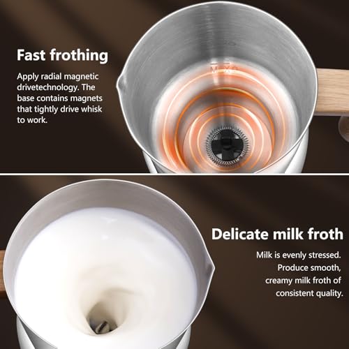 AMZCHEF 8-IN-1 Milk Frother and Steamer 550 Watts, 21 oz Split Stainless Steel Automatic Steamer, Milk's Warmer for Latte, Cappuccino, Hot and Cold Froth, Heated Milk, Hot Chocolate, Baby Food silver