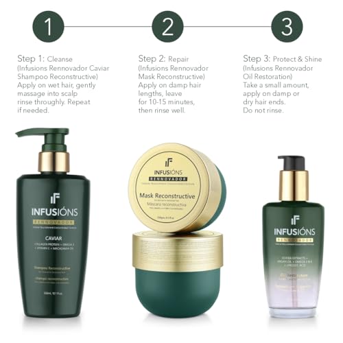 Image of INFUSIONS RENNOVADOR Mask reconstructive is a youth revitalizing for hair. It is ideal for Anti-aging, Sensitized, Color treated and chemically treated hair by Beauty Gang INC.