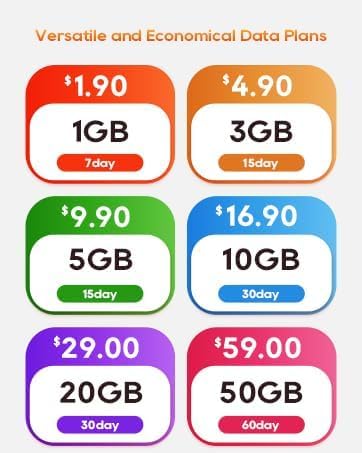 Miniatura 9 de Hotspot móvil portátil  4G LTE WiFi 6  Hotspot WiFi de viaje global  Más de 180 países  Hasta 48 horas de tiempo de uso  Conecta hasta 16