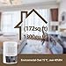 Ultra-quiet Mini Dehumidifier, BIOXO Portable Dehumidifier for 1300 cubic feet (172 sq ft) of a Small Space, Safe Dehumidifiers for Basements, Bathrooms, Wardrobes, Bookcases, Filing Cabinets, etc.