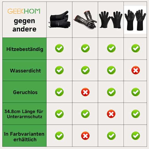 Foto von GEEKHOM Silikon Ofenhandschuhe Hitzebeständig Topfhandschuhe BBQ Handschuhe Wasserdicht Küchenhandschuhe für Backofen Grillen Mikrowelle, rutschfeste Backhandschuhe Mit Fingern, Schwarz, M