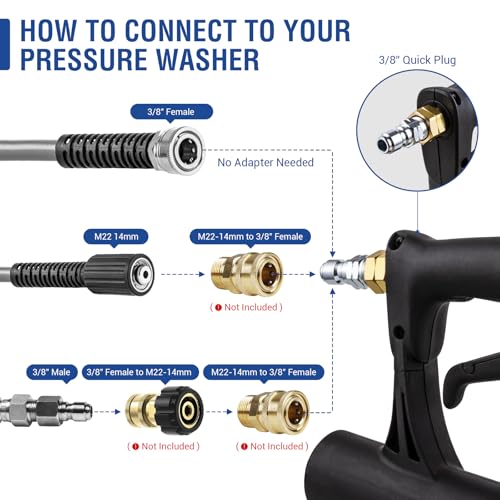 MEKOH Pressure Washer Surface Cleaner 20'', 4500PSI Power Washer Surface Cleaner Attachment with Wheels, Pressure Washer Accessory for Driveway Sidewalk Curb Deck Patio Cleaning, 3/8'' Quick-Connect