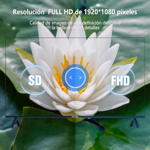 Pantallas, Home Entertainment Imagen adicional