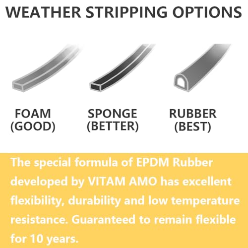 VITAM AMO Weather Stripping #501