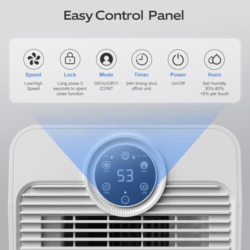 1500 Sq.Ft Dehumidifier for Basement with Drain Hose, Glowells 21 Pints Dehumidifiers for Home, Bathroom, Bedroom Large Room, RV, Three Modes, Quiet with Smart Compressor, Dry Clothes, 24H Timer by Glowells - Used condition - Image 3
