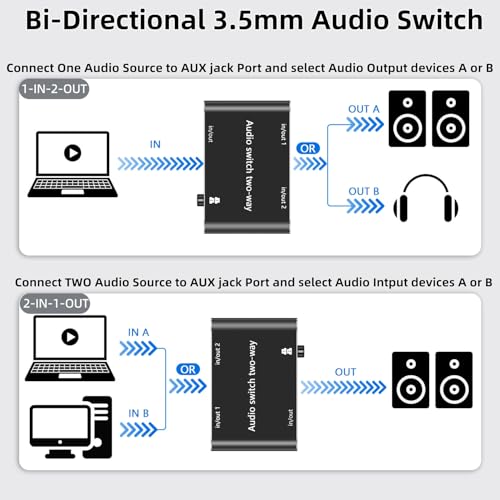 Image of Audio Switch 3.5mm Bi-Direction Switch,Stereo Audio Switcher 2 in 1 /1 in 2 Out,A udio Swit ch Headphone Manual Selector Splitter for Phone PC Laptop Headphone(Black)